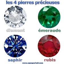 diamant pierre précieuse