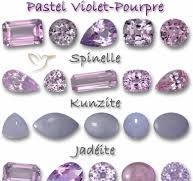 pierre semi précieuse mauve