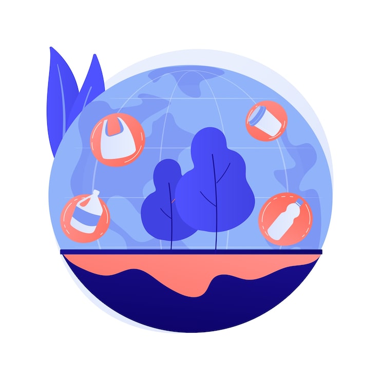 'impact environnemental