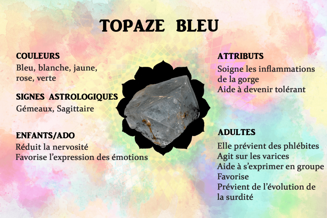 pierre topaze