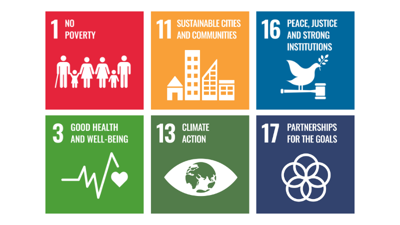 17 objectifs de développement durable