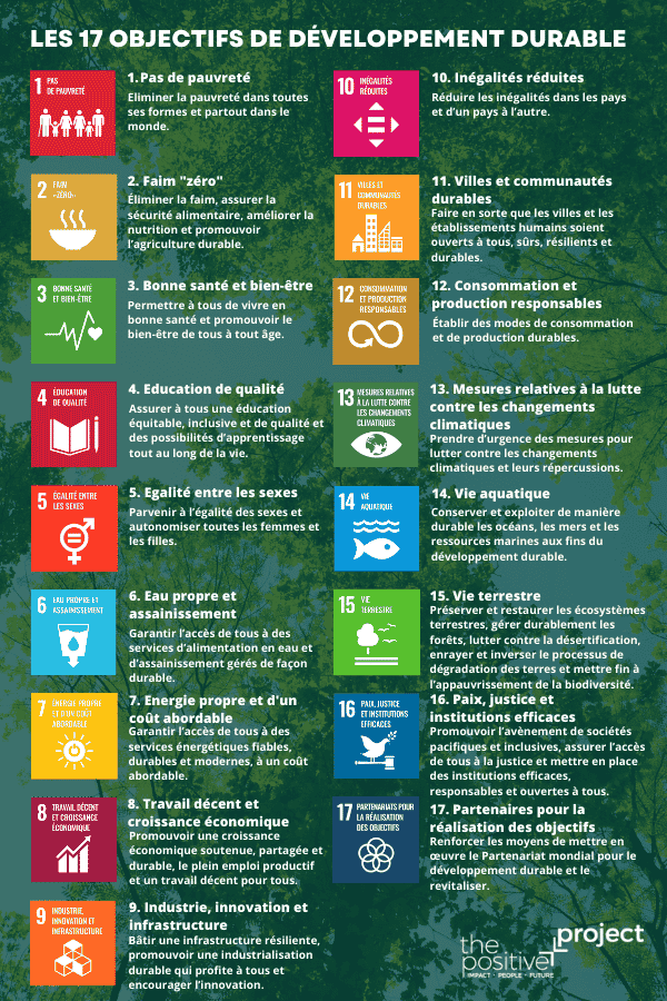 développement durable dans une entreprise