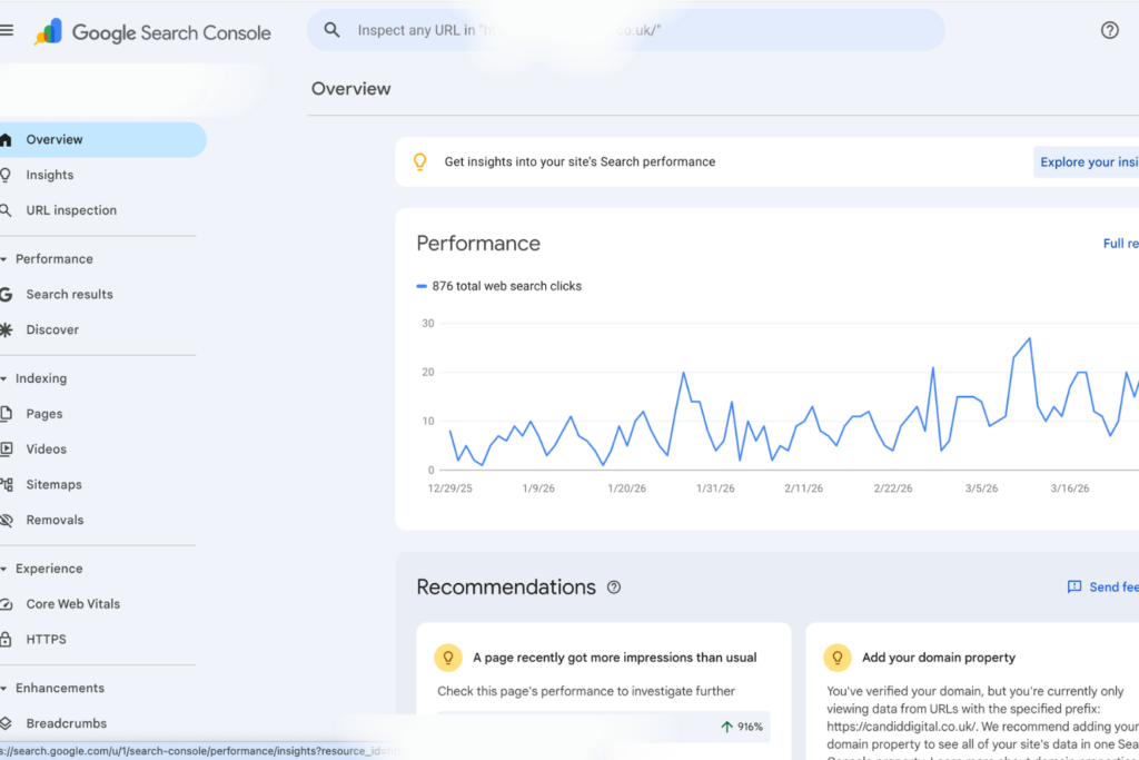 ranking website google