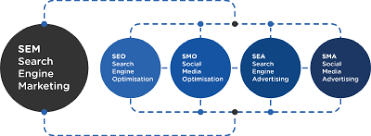 agence seo lyon