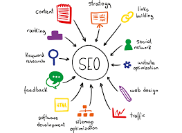 seo référencement