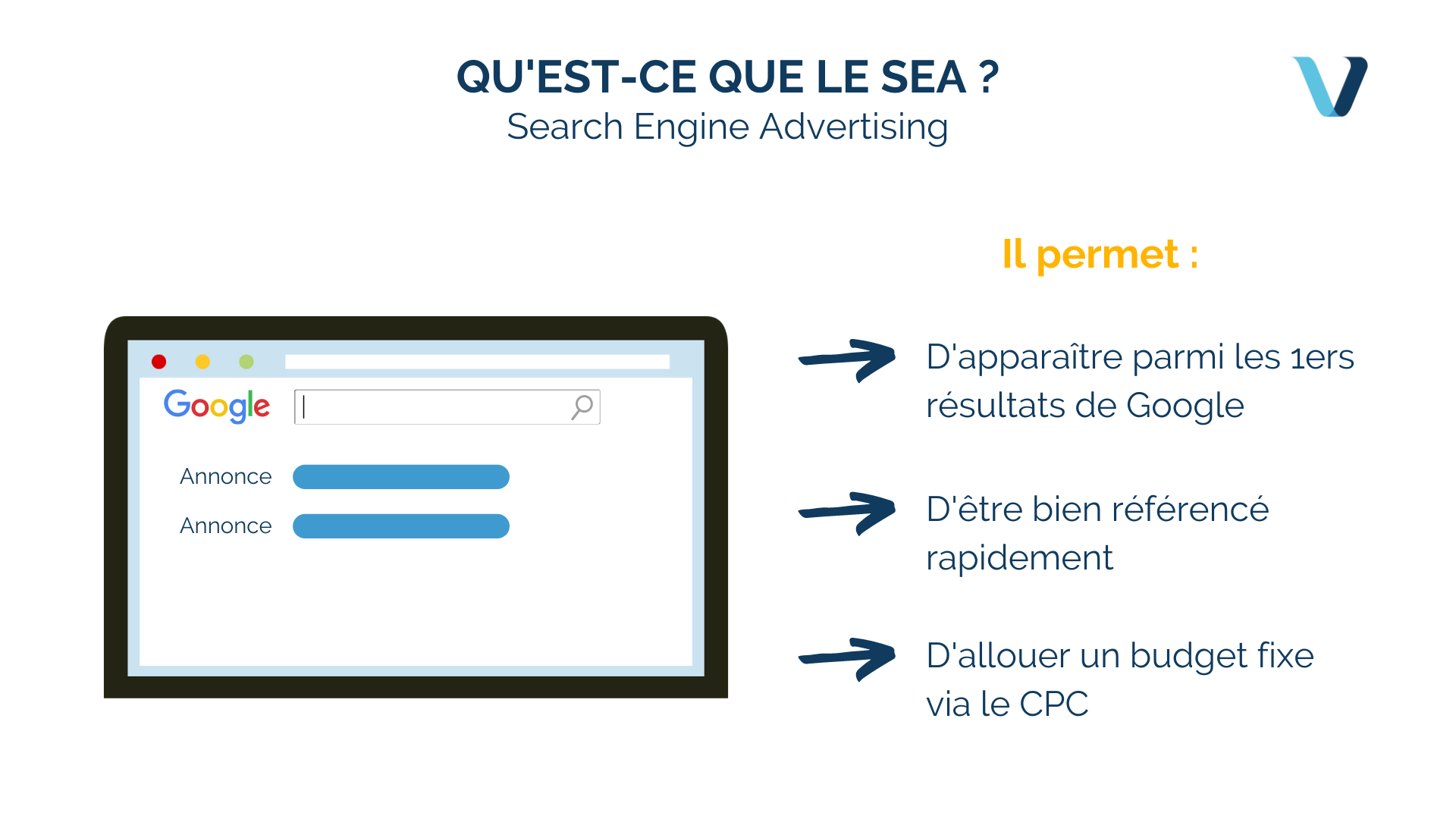 google référencement payant