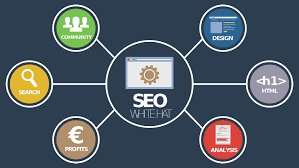 referencement site web
